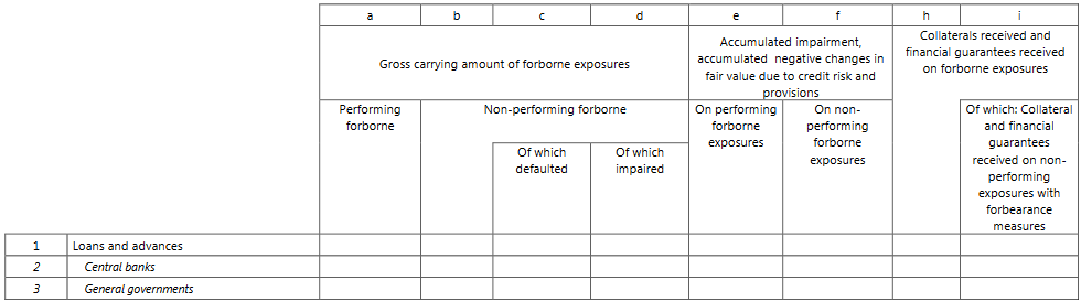 cibil-defaulters-loan-omozing